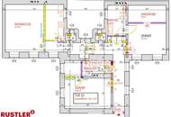 Entkernte Einheit im sanierten Altbau – individuelle Ausbauchance