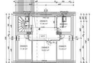 Jahrhundertwendehaus mit großem Grundstück