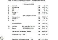 "Willkommen in Ihrem neuen Zuhause" Erstbezug- 4 Zimmer- Terrasse- Garten