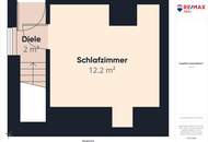 1.346 m² großes Grundstück mit Top-Bebaubarkeit &amp; vermietetem Haus – attraktive Ertragschance