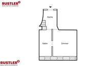 2-Zimmerwohnung in unmittelbarer Nähe zur WU Wien - Bastlerhit!!!