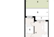 Früh dran lohnt sich: Jetzt eine Wohnung günstiger kaufen