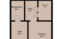 Gastronomieobjekt mit Potenzial – ideal für Take-Away, Lieferung & schnelles Street Food