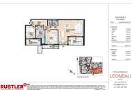 "Wohnhaus Karl 9" - Extravagante Eigentumswohnungen in Mödling