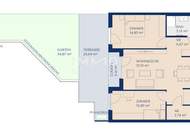 Provisionsfrei! Gartenwohnung mit Nachmittagssonne und freiem Blick (Neubau, Erstbezug)