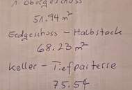Sanierungsbedürftig-in absoluter Ruhelage in Liefering-perfekte Basis für Ihr individuelles Zuhause
