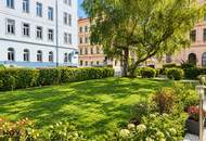 Premium‑Wohnen mit Hotelservice – Ihre Adresse im 4. Bezirk