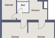 3-Zimmer-Altbauwohnung mit durchdachtem Grundriss