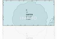 Großzügige 3-Zi-Wohnung mit Garten, Terrasse & U-Bahn-Nähe in 1220 Wien – Erstbezug!