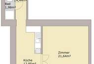 Ohne Maklergebühr - Bestlage Naschmarkt/Karlsplatz - sehr gepflegte, sehr helle Zweizimmerwohnung!