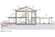 Neubau- Doppelhaushälfte in sehr guter Lage mit Terrasse und Eigengarten sowie zwei eigene Carports