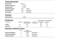 Coole moderne Familienwohnung mit Blick ins Grüne in einer ruhigen Sackstraße gelegen - 8041 Graz - PROVISIONSFREI!
