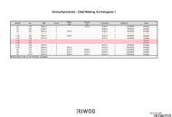 BÜRO II ATELIER II PRIVATORDINATION II KANZLEI II ÜBER 4 METER RAUMHÖHE II PRESTIGE UND ELEGANZ II WOHNEN IM DENKMALGESCHÜTZEN MÖDLINGER STADTJUWEL II FUSSGÄNGERZONE