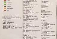 Haus nahe U1 und Leopoldau