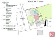 Jahrhundertwendehaus mit großem Grundstück