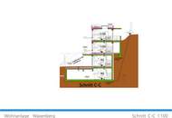 Exklusive Wohnqualität in idyllischer Lage - 3-Zimmer-Wohnung mit Balkon, Parkplatz &amp; Tiefgarage in Waxenberg