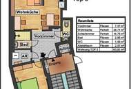 Generalsanierte 2-Zimmer Wohnung, Nähe Floridsdorfer Bahnhof