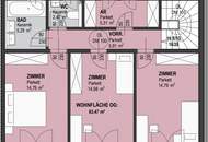 Ankommen - Aufsperren - Zuhause sein!