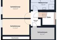 OPEN HOUSE FR 04.09. 16:00 - 18:00 FAMILIEN HAUS in MISTELBACH
