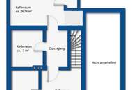 "Will ich HABEN! – Sanieren oder NEUbau?"