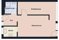 Charmante 2-Zimmer-Wohnung in Bregenz - Ihr Rückzugsort am Bodensee