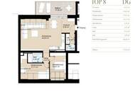 NEU WIEN - Nachhaltigkeit trifft Wohnkomfort