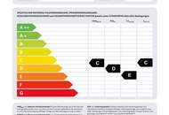 Sonnige 3-Zimmer-Wohnung mit Carport und Grünblick
