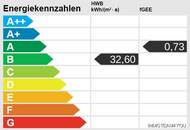 Wohnpark Aurach - Nähe Attersee - Zweitwohnsitz möglich. TG &amp; Stellplatz inklusive. Top 2.03