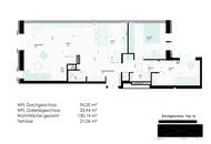 4-Zimmer-Dachgeschoßwohnung mit Galerie &amp; Terrasse in unmittelbarer Nähe zu Karmelitermarkt
