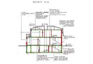 Gepflegtes Massivhaus mit Charakter in ruhiger Seitengasse