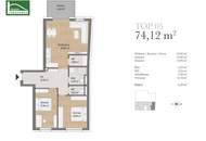 Ihr neues Zuhause zwischen Stadtenergie und Grünraum - AKTION – -8,5% des Kaufpreises bis zum Baustart