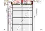 Neuer Preis! Baubewilligtes Dachgeschoss beim Meiselmarkt in Bestlage! Schönes Altbauhaus + Beste Anbindung und Infrastruktur + Ruhige Seitengasse! Jetzt zugreifen!