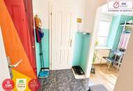Sonnige und helle Wohnung im 3.Stock