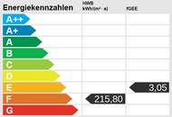 Gepflegtes Einfamilienhaus mit Wintergarten und guter Anbindung