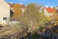 Dachgeschosswohnung in Ruhelage mit Parkblick – Nähe Mariahilfer Straße – 3 Zimmer – € 499.000 (Provisionsfrei)