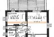 Rosental und Dachterrasse