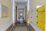 Klassische Altbauwohnung im Herzen des 2., Bezirk, nähe Nestroyplatz, Praterstern und Taborstraße U1, U2 Perfekte Grundriss 3 Zimmer.