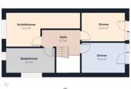 Warum eine Wohnung kaufen wenn es dafür ein Haus in Straßham gibt ?