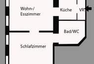 Ideales Zuhause nahe Wienerberg