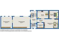 WOHNTRAUM FÜR GENERATIONEN