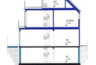 Neubau-Villa auf Eigengrund, Provisionsfrei f. Käufer // New build Villa on the Shore of Alte Donau on owned Ground, Commission free for the Buyer //