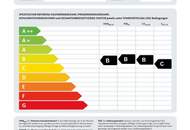 Studenten, Singles- oder Anleger - das ist Ihre Chance