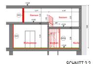 2 Wohnungen + Rohdachboden WIENPANORAMA &amp; GRÜNRUHE inklusive