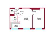 Gestalte dein Zuhause in einer der besten Lagen des 2. Bezirks!