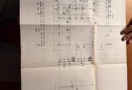 Wohnen wo andere Urlaub machen!