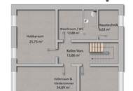 Exklusives Einfamilienhaus mit Pool am Sonnenhang in Angerberg!﻿