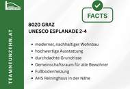 Moderne Wohnungen mit Weitblick in den Reininghausgründen