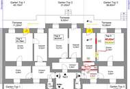 RARITÄT | KOMPLETT HOFSEITIGE ALTBAU-GARTENWOHNUNG | Sanierungsbedürftig | Gesamte Etage im Hoftrakt | Nähe Einsiedlerpark, U4 Margaretengürtel, künftiger U2-Station Reinprechtsdorfer Straße