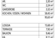 TOP AW08 - NEUBAUPROJEKT ITTER - Großzügiges 2-Zi-Penthouse zu kaufen!