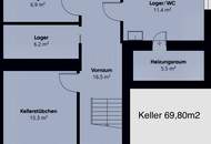 Großzügiges Einfamilienhaus mit großem Grundstück, Nebengebäuden & viel Potenzial in Trausdorf